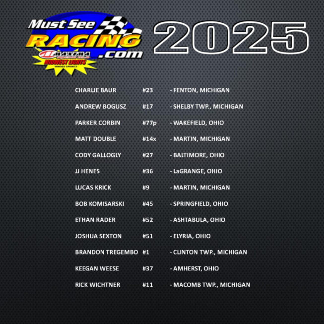 2025 MWL ROSTER